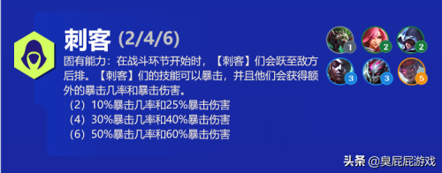 双城之战推荐新手阵容搭配(双城之战最强阵容大盘点)插图3 双城之战推荐新手阵容搭配(双城之战最强阵容大盘点)插图3