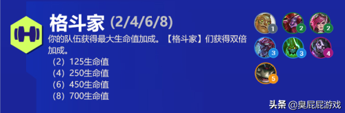 双城之战推荐新手阵容搭配(双城之战最强阵容大盘点)插图5 双城之战推荐新手阵容搭配(双城之战最强阵容大盘点)插图5