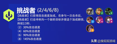 双城之战推荐新手阵容搭配(双城之战最强阵容大盘点)插图6 双城之战推荐新手阵容搭配(双城之战最强阵容大盘点)插图6