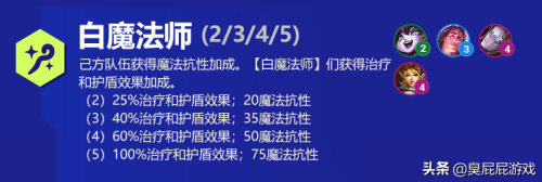 双城之战推荐新手阵容搭配(双城之战最强阵容大盘点)插图10 双城之战推荐新手阵容搭配(双城之战最强阵容大盘点)插图10