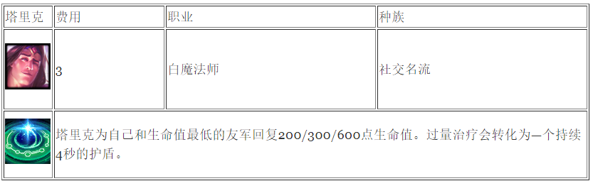 白色宝石推荐阵容搭配(云顶之弈S6宝石阵容怎么搭配)插图1