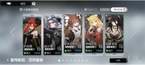 灵魂潮汐炼金阵容搭配推荐(灵魂潮汐阵容搭配攻略鸟人助手教你选择阵容)插图2