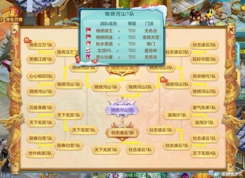 神武4佛门阵容搭配推荐(服战强队大洗牌锦绣河山崛起神武无封阵容能玩吗)插图 神武4佛门阵容搭配推荐(服战强队大洗牌锦绣河山崛起神武无封阵容能玩吗)插图