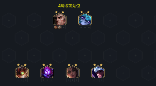 帝国阵容搭配出装推荐(云顶之弈掌握帝国三种玩法独家理解盾盾流帝莎)插图5