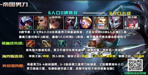 帝国阵容搭配出装推荐(云顶之弈掌握帝国三种玩法独家理解盾盾流帝莎)插图7