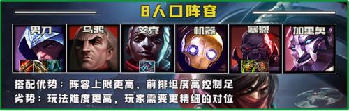 帝国阵容搭配出装推荐(云顶之弈掌握帝国三种玩法独家理解盾盾流帝莎)插图8