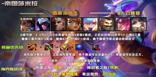 帝国阵容搭配出装推荐(云顶之弈掌握帝国三种玩法独家理解盾盾流帝莎)插图11