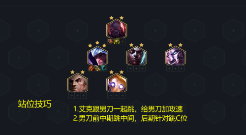 帝国阵容搭配出装推荐(云顶之弈掌握帝国三种玩法独家理解盾盾流帝莎)插图9