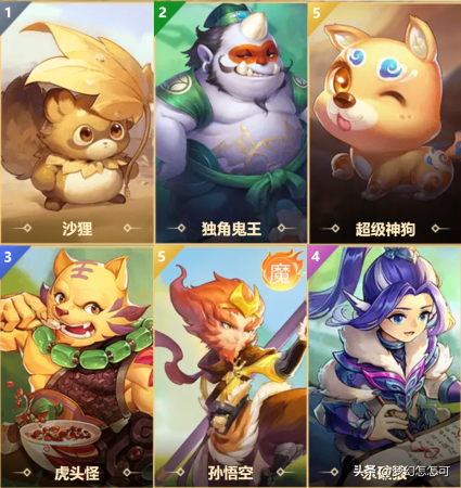棋盘西游猴子阵容搭配推荐(梦幻西游梦幻自走棋百兽魔尊孙悟空阵容，超强的战斗力怎么来)插图