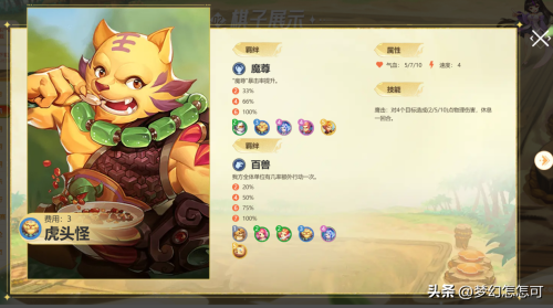 棋盘西游猴子阵容搭配推荐(梦幻西游梦幻自走棋百兽魔尊孙悟空阵容，超强的战斗力怎么来)插图1