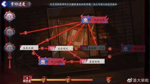 活动阿修罗阵容搭配推荐(阴阳师“修罗猎戏”活动混分攻略)插图3