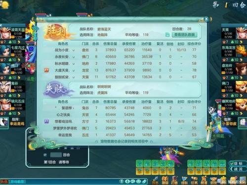 神武4后期阵容搭配推荐(神武全等级比赛卡级三辅成主流阵容)插图2
