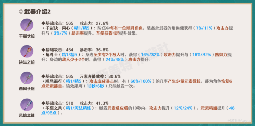 魈副本阵容搭配推荐(V3.4攻略·角色攻略魈机制/装备/队伍搭配)插图10