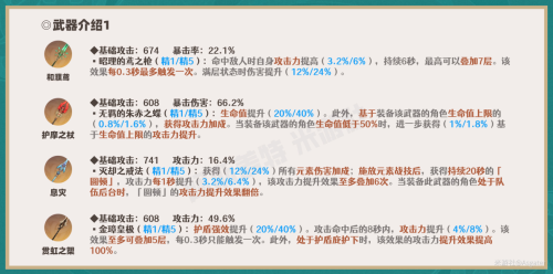 魈副本阵容搭配推荐(V3.4攻略·角色攻略魈机制/装备/队伍搭配)插图9