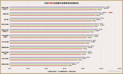魈副本阵容搭配推荐(V3.4攻略·角色攻略魈机制/装备/队伍搭配)插图11