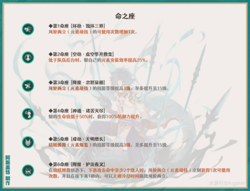 魈副本阵容搭配推荐(V3.4攻略·角色攻略魈机制/装备/队伍搭配)插图15