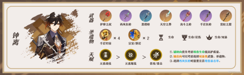 魈副本阵容搭配推荐(V3.4攻略·角色攻略魈机制/装备/队伍搭配)插图17