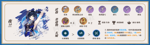 魈副本阵容搭配推荐(V3.4攻略·角色攻略魈机制/装备/队伍搭配)插图19
