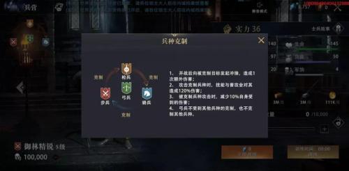 权利的游戏阵容搭配推荐(权力的游戏手游上线平民致富攻略，平民做好准备少走弯路)插图6