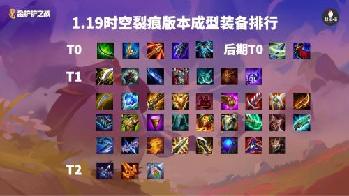 时空裂痕游侠阵容搭配推荐(时空裂痕1.19阵容排行 冷门强势一图看懂)插图3