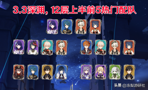 深渊11层阵容推荐搭配(原神3.3深渊数据来啦！热门角色和配队推荐，钟离重回榜一)插图5