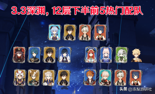深渊11层阵容推荐搭配(原神3.3深渊数据来啦！热门角色和配队推荐，钟离重回榜一)插图6