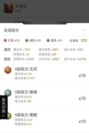王者孙悟空阵容搭配推荐(孙悟空技巧分析及阵容搭配齐天大圣,俺老孙来也)插图3 王者孙悟空阵容搭配推荐(孙悟空技巧分析及阵容搭配齐天大圣,俺老孙来也)插图3