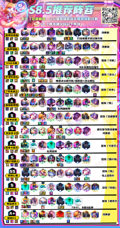 端游云顶阵容搭配推荐(爽玩云顶13.7版本！新版本11套强势阵容合集)插图