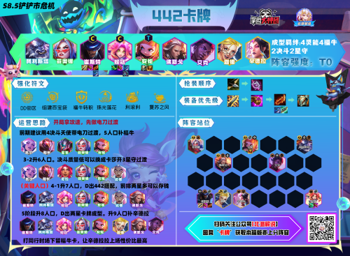 端游云顶阵容搭配推荐(爽玩云顶13.7版本！新版本11套强势阵容合集)插图17