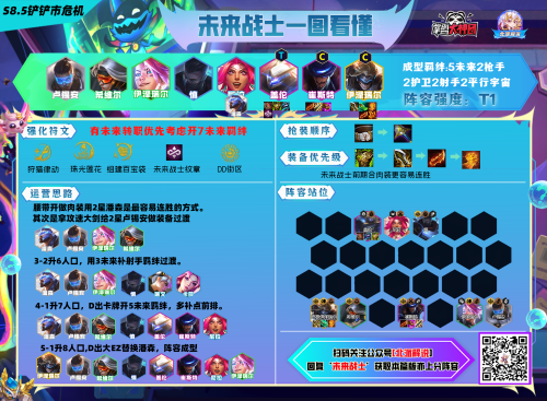 端游云顶阵容搭配推荐(爽玩云顶13.7版本！新版本11套强势阵容合集)