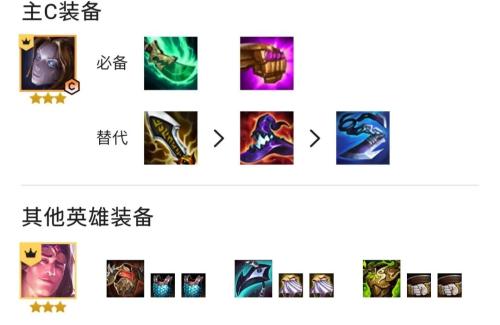 英雄联盟双城阵容搭配推荐(英雄联盟云顶之奕双城之战白学名流发条阵容推荐)插图2