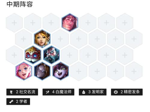 英雄联盟双城阵容搭配推荐(英雄联盟云顶之奕双城之战白学名流发条阵容推荐)插图6