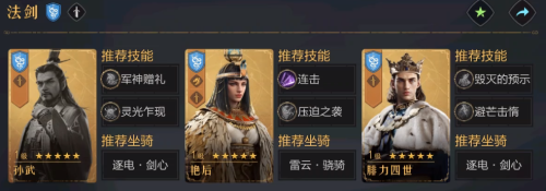 重返帝国新手阵容搭配推荐(重返帝国法剑的快乐你不想体验一下吗)插图