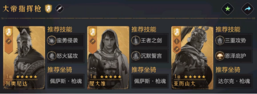 重返帝国前期阵容搭配推荐(重返帝国最适合新手的指挥枪和法骑是什么)插图1