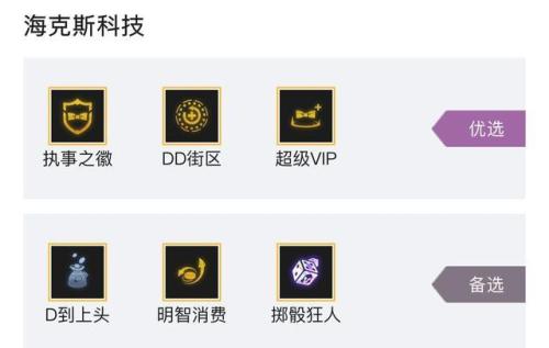 执事泰隆阵容搭配推荐(金铲铲之战冷门上分之神！执事刺客泰隆大师局把把前三)插图3