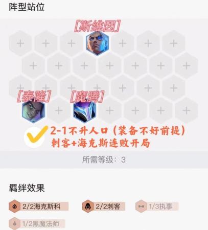 执事泰隆阵容搭配推荐(金铲铲之战冷门上分之神！执事刺客泰隆大师局把把前三)插图5