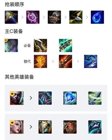 执事泰隆阵容搭配推荐(金铲铲之战冷门上分之神！执事刺客泰隆大师局把把前三)插图4