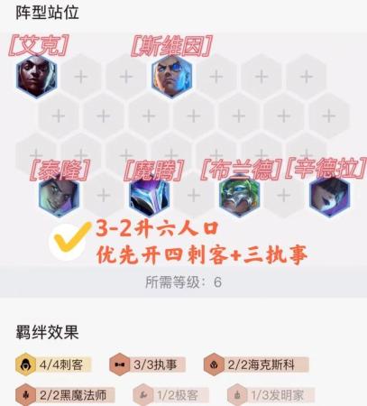 执事泰隆阵容搭配推荐(金铲铲之战冷门上分之神！执事刺客泰隆大师局把把前三)插图8