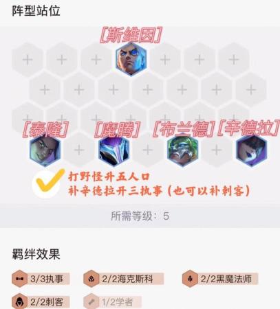 执事泰隆阵容搭配推荐(金铲铲之战冷门上分之神！执事刺客泰隆大师局把把前三)插图7