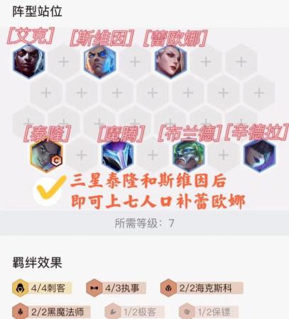 执事泰隆阵容搭配推荐(金铲铲之战冷门上分之神！执事刺客泰隆大师局把把前三)插图9