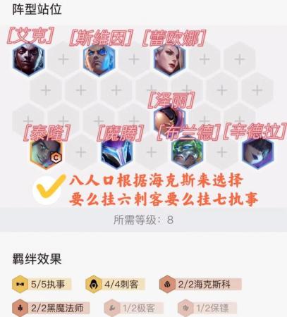 执事泰隆阵容搭配推荐(金铲铲之战冷门上分之神！执事刺客泰隆大师局把把前三)插图10