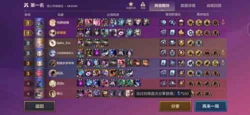 执事泰隆阵容搭配推荐(金铲铲之战冷门上分之神！执事刺客泰隆大师局把把前三)插图11