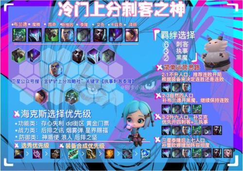 执事泰隆阵容搭配推荐(金铲铲之战冷门上分之神！执事刺客泰隆大师局把把前三)