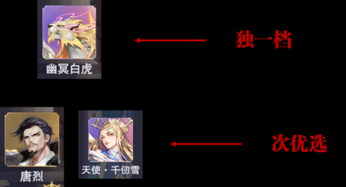 全民对决后期阵容推荐搭配(魂师对决S5赛季全民对决上分魂师及阵容推荐)插图3