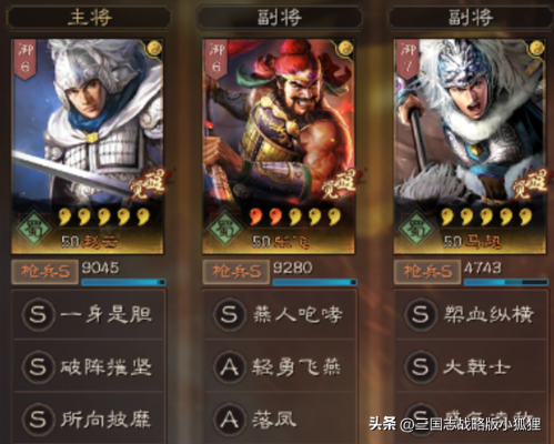 五虎阵容推荐搭配(三国志战略版五虎枪阵容推荐)插图
