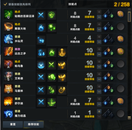 命运方舟召唤师玩法阵容攻略(命运方舟召唤师攻略)插图1