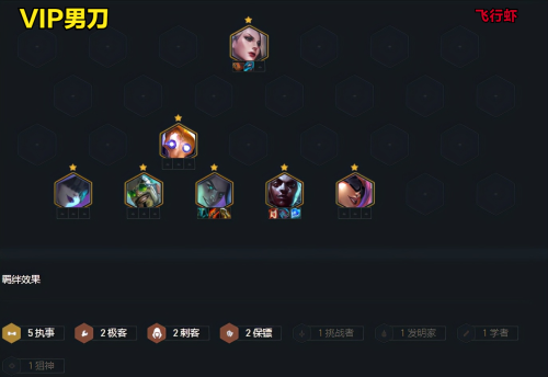 霓虹之战阵容推荐搭配(金铲铲之战霓虹之夜阵容推荐适合新手上大师)插图4
