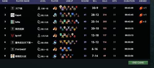 星月刀塔阵容搭配推荐(刀塔自走棋个人战术进阶攻略推荐)插图4