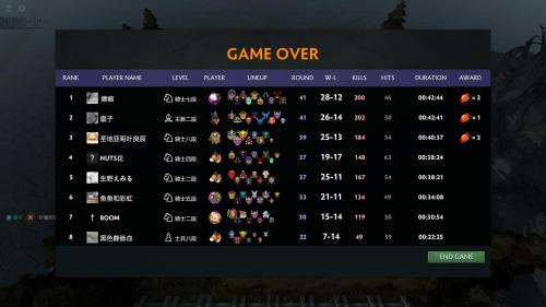 星月刀塔阵容搭配推荐(刀塔自走棋个人战术进阶攻略推荐)插图5