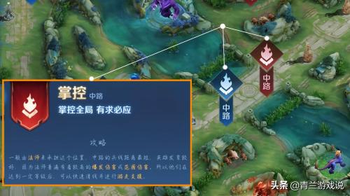 法师双法阵容推荐搭配(王者荣耀张良成游走位首选双法师阵容逐渐被认可)插图